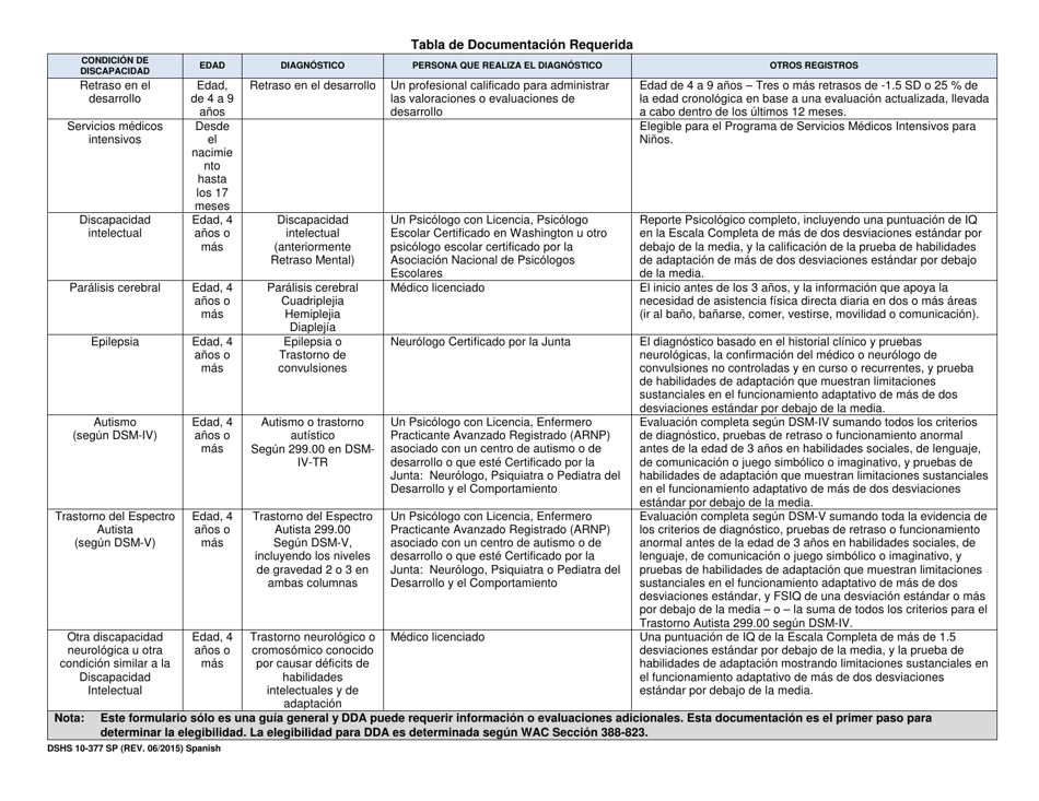 DSHS Formulario 10-377 Notificacion De Vencimiento De La Elegibilidad a Los Cuatro (4) Anos De Edad - Washington (Spanish), Page 2