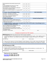 DSHS Form 10-448 Nurse Delegation Contract Monitoring Chart Audit - Washington, Page 2