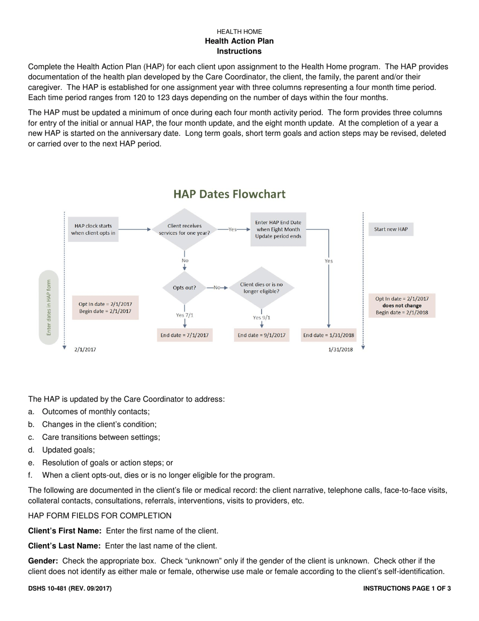 Instructions for DSHS Form 10-481 Health Action Plan (Hap) - Washington, Page 1