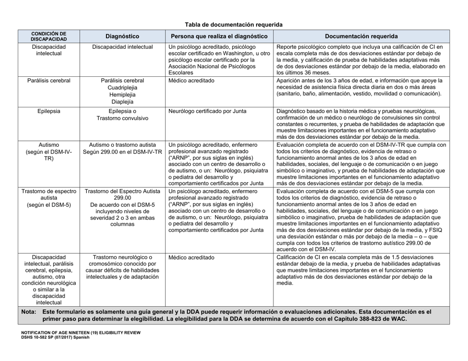 DSHS Formulario 10-582 Notificacion De Revision De Elegibilidad a Los Diecinueve (19) Anos De Edad ( Administracion De Discapacidades Del Desarrollo) - Washington (Spanish), Page 2