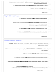 Consultant Evaluation Form - Utah, Page 2