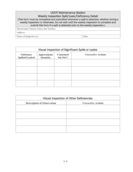 Stormwater Weekly Inspection Form - Utah, Page 2
