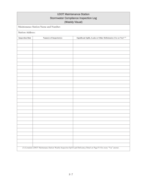 Stormwater Weekly Inspection Form - Utah Download Pdf