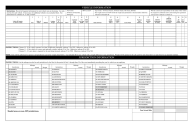 Form A/E Schedule A/E International Registration Plan (Irp) - South Dakota, Page 2