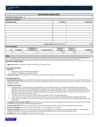 Form 2635 Invoice Report - Texas, Page 2