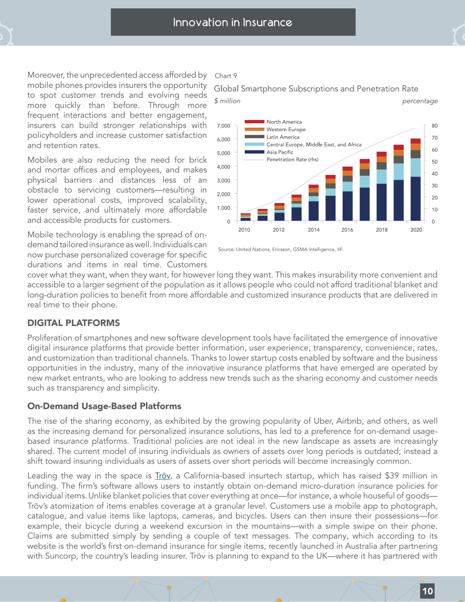 Innovation in Insurance: How Technology Is Changing the Industry - Institute of International Finance, Page 10