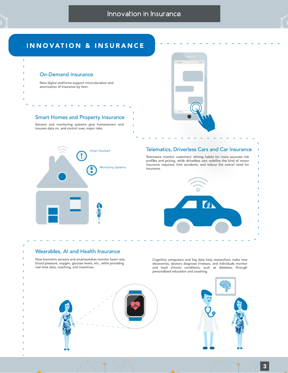 Innovation in Insurance: How Technology Is Changing the Industry - Institute of International Finance, Page 3