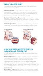 A Family Guide to Pediatric Stroke - Heart and Stroke Foundation - Canada, Page 4