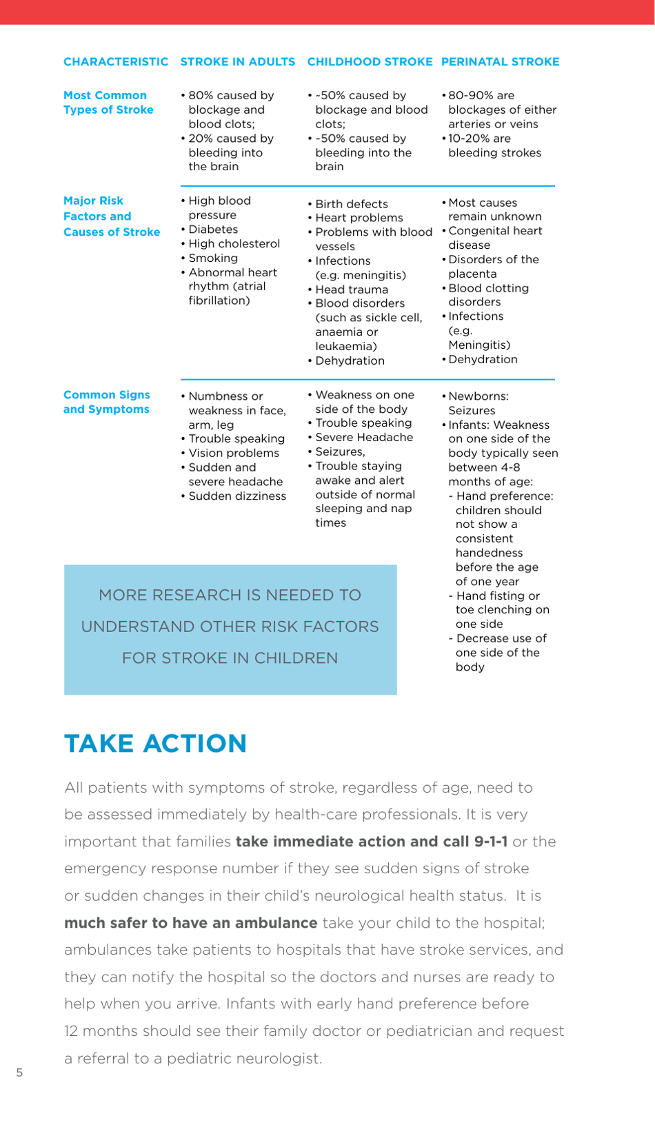 A Family Guide to Pediatric Stroke - Heart and Stroke Foundation - Canada, Page 6