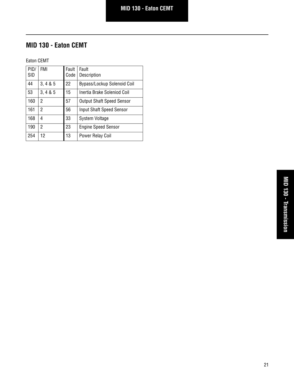 Roadranger Eaton Fuller Apmt-1234 Fault Codes, Page 23