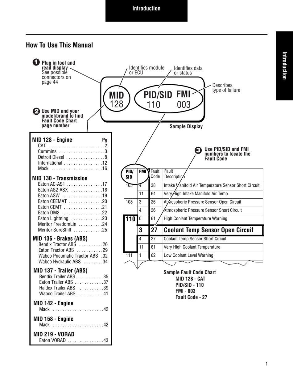 Roadranger Eaton Fuller Apmt-1234 Fault Codes, Page 3