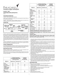 Paragard T380a Intrauterine Copper Contraceptive Information