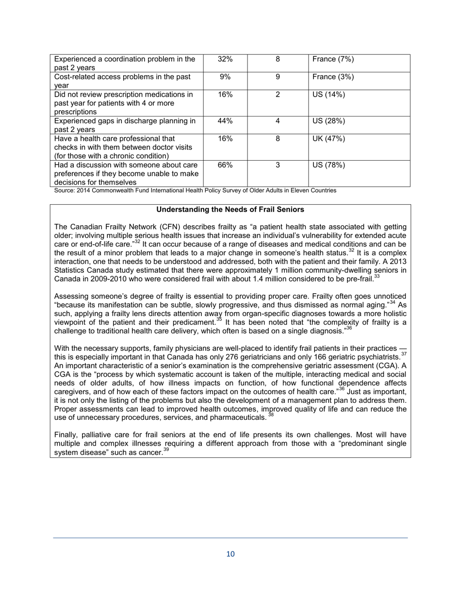 The State of Seniors Health Care in Canada - Canadian Medical Association - Canada, Page 10