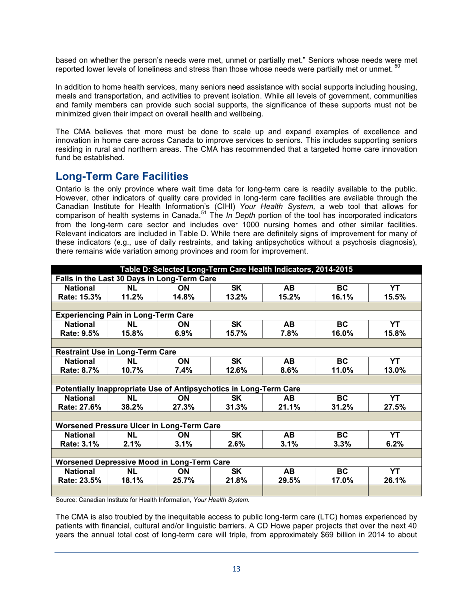 The State of Seniors Health Care in Canada - Canadian Medical Association - Canada, Page 13