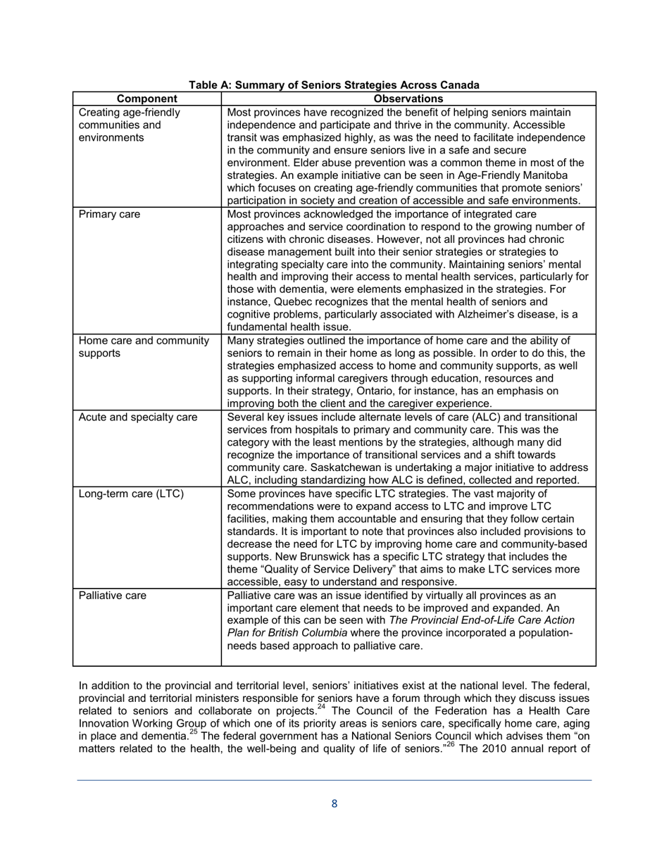The State of Seniors Health Care in Canada - Canadian Medical Association - Canada, Page 8