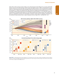Climate Change 2014 Synthesis Report: Summary for Policymakers - the United Nations Intergovernmental Panel on Climate Change, Page 21