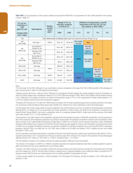 Climate Change 2014 Synthesis Report: Summary for Policymakers - the United Nations Intergovernmental Panel on Climate Change, Page 22
