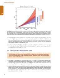 Summary for Policymakers (Spm) - the United Nations Intergovernmental Panel on Climate Change, Page 24