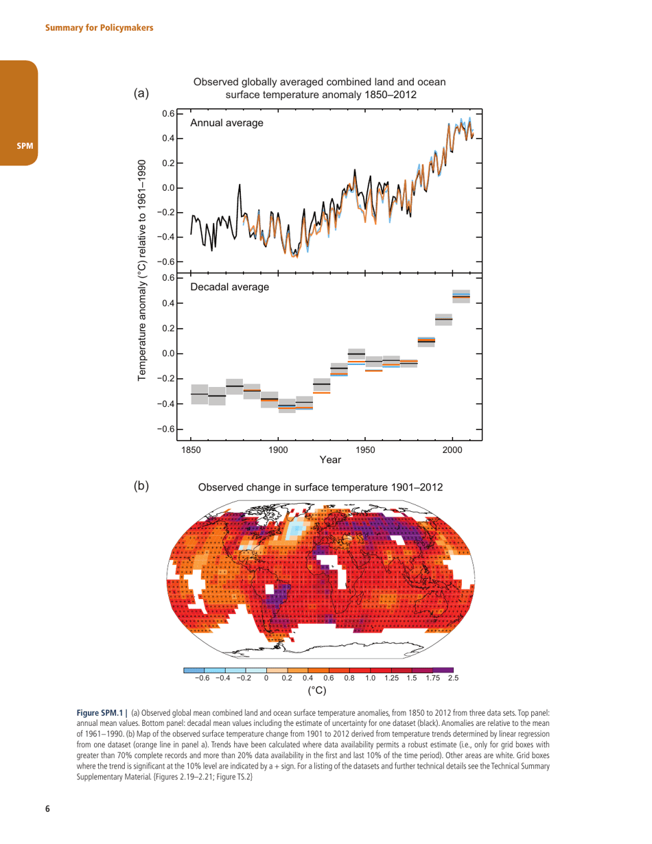 Summary for Policymakers (Spm) - the United Nations Intergovernmental Panel on Climate Change, Page 4