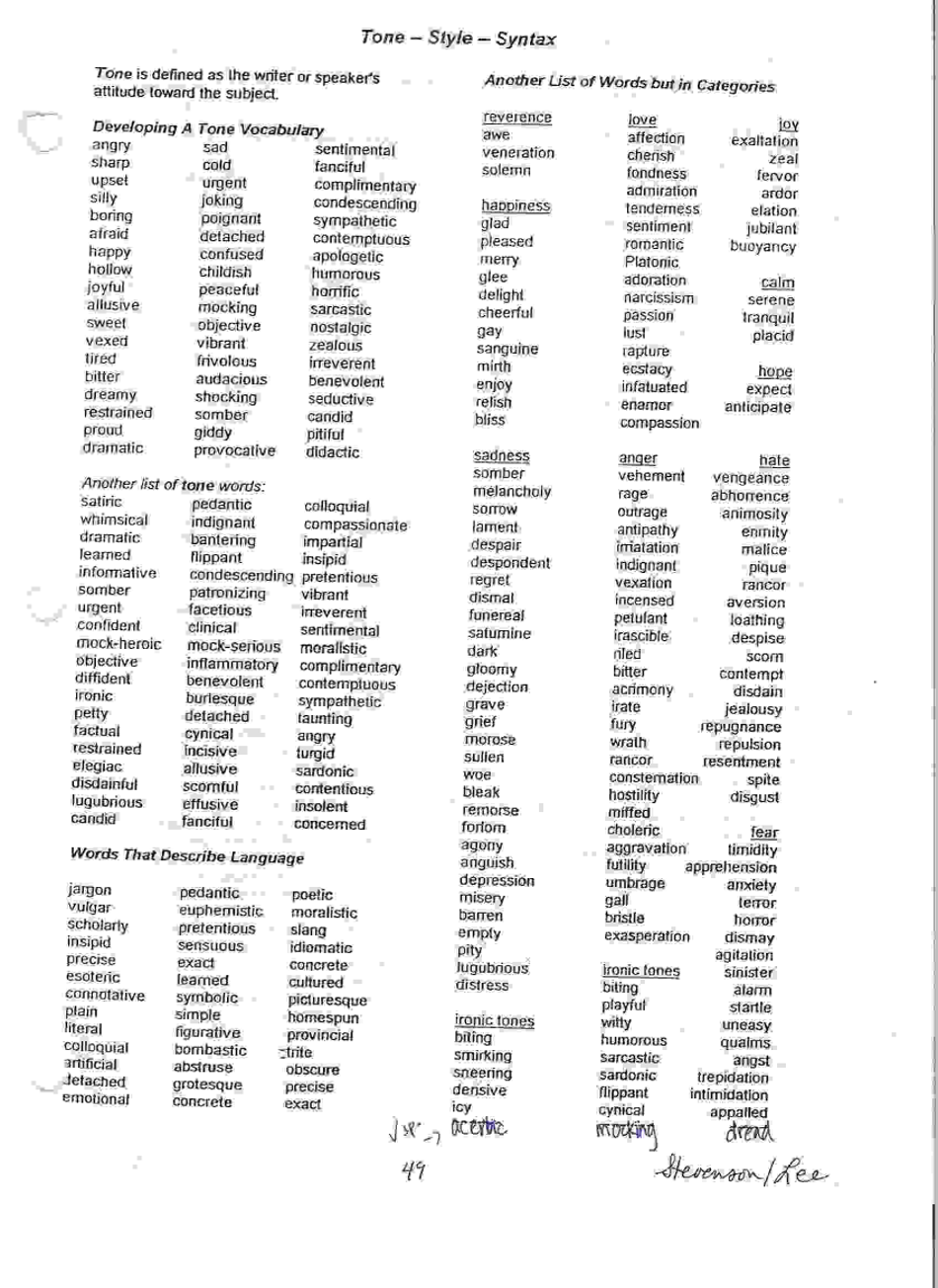 Terms - Ap English Language and Composition (Adapted From V. Stevenson, Patrick Henry High School, and Abrams Glossary of Literary Terms), Page 14