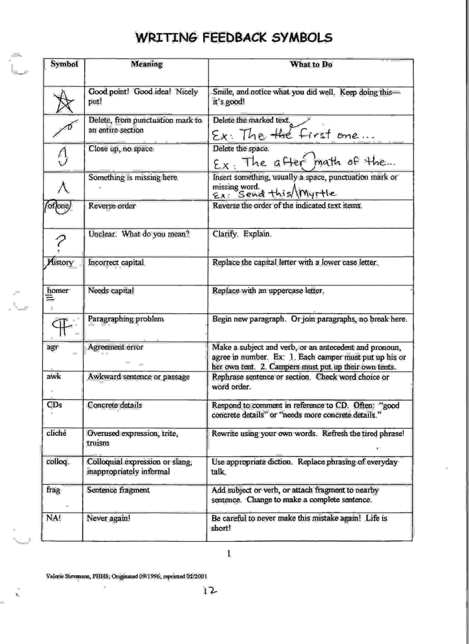 Terms - Ap English Language and Composition (Adapted From V. Stevenson, Patrick Henry High School, and Abrams Glossary of Literary Terms), Page 7