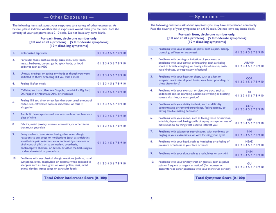 Quick Environmental Exposure Sensitivity Inventory (Qeesi) - University of Texas Health Science Center at San Antonio - Texas, Page 4