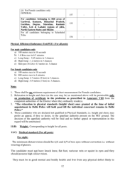 Recruitment of Sub-inspector in Delhi Police, CAPFs and Assistant Sub-inspectors in Cisf Examination - India, Page 12