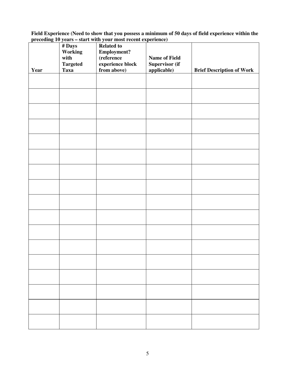 Qualified Endangered and Threatened Species Surveyor Application Form - Pennsylvania, Page 5