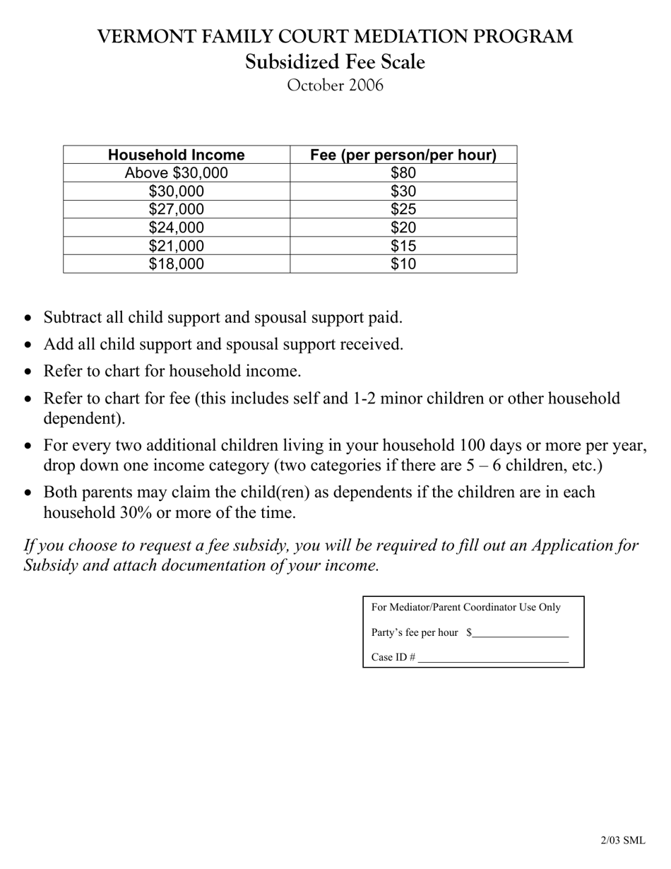 Application for Parent Coordination Subsidy - Vermont, Page 2