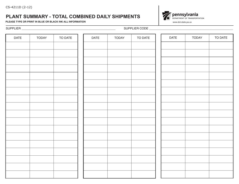 Form CS-4211D Plant Summary - Total Combined Daily Shipments - Pennsylvania, Page 1