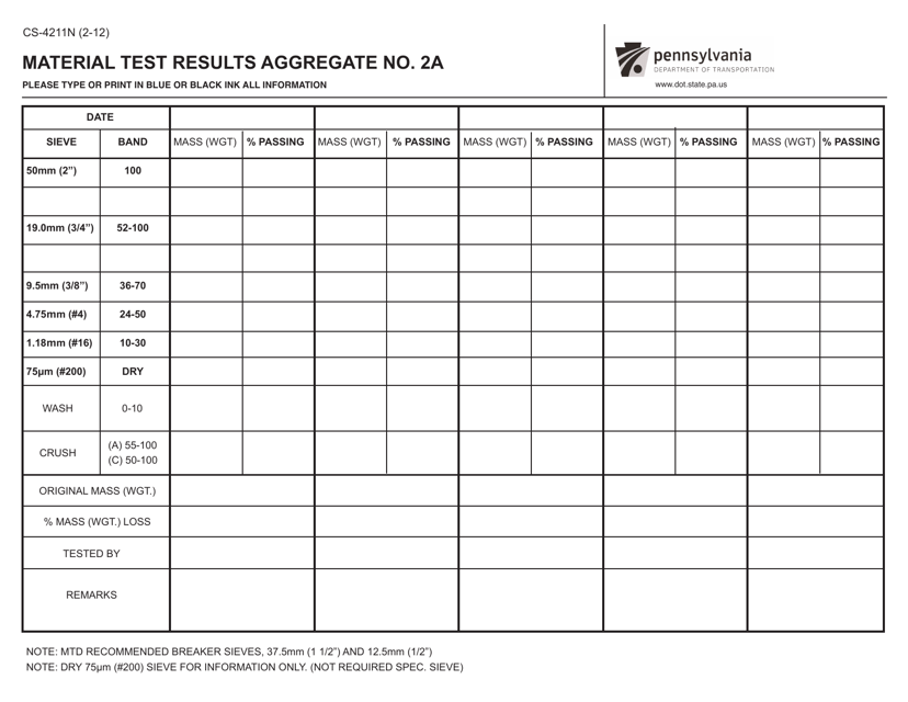 Form CS-4211N Material Test Results Aggregate No. 2a - Pennsylvania