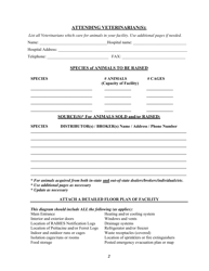 Application for Animal Dealer License - Rhode Island, Page 2