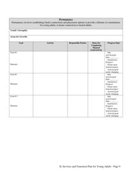 Form 032-19-0011-01-ENG ILP 90 Day Transition Plan - Virginia, Page 19