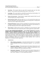 Form 032-05-0261-01-ENG Annual Operating Statement &amp; Working Budget - Virginia, Page 2