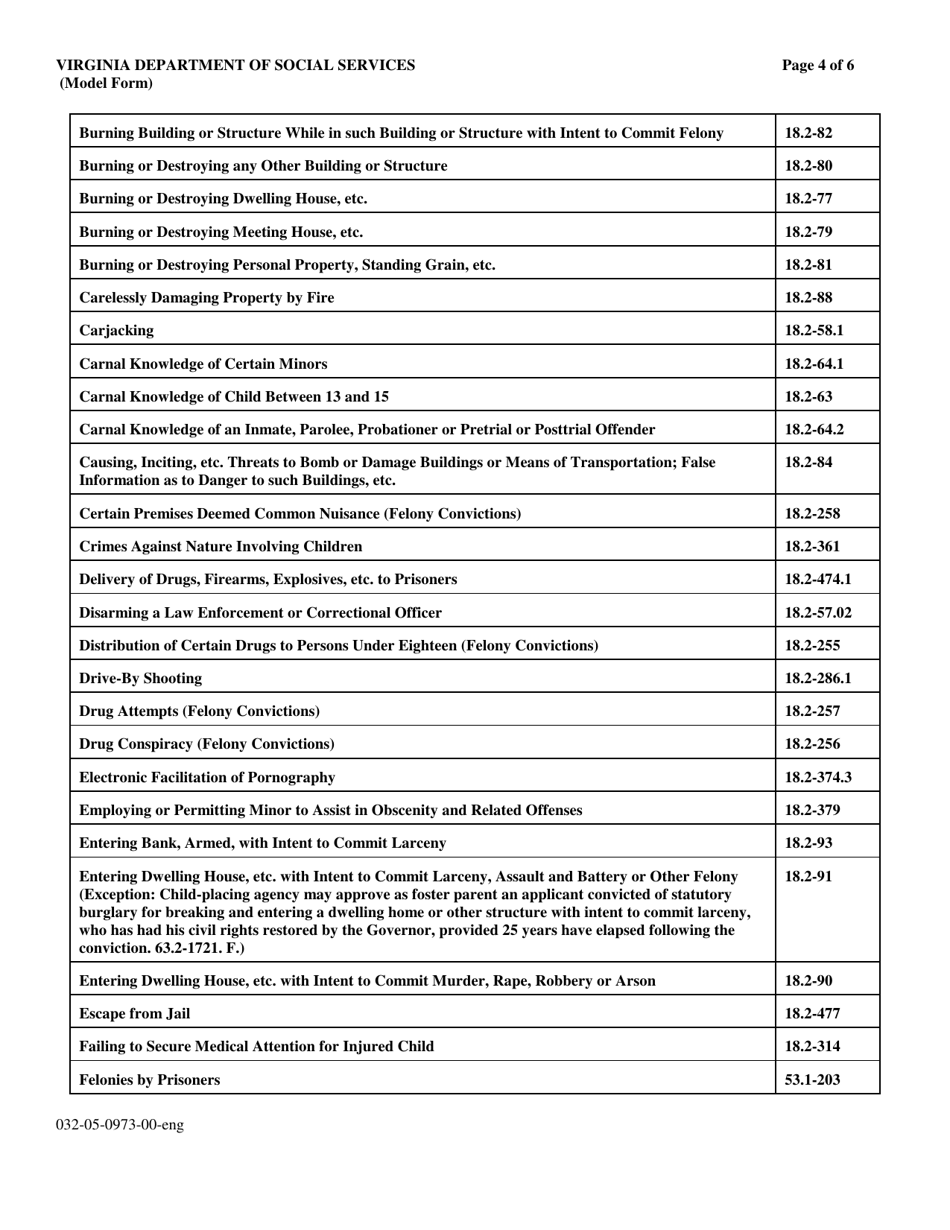Form 032-05-0973-00-ENG Sworn Statement or Affirmation for Foster and Adoptive Parents, Adult Household Members - Virginia, Page 4