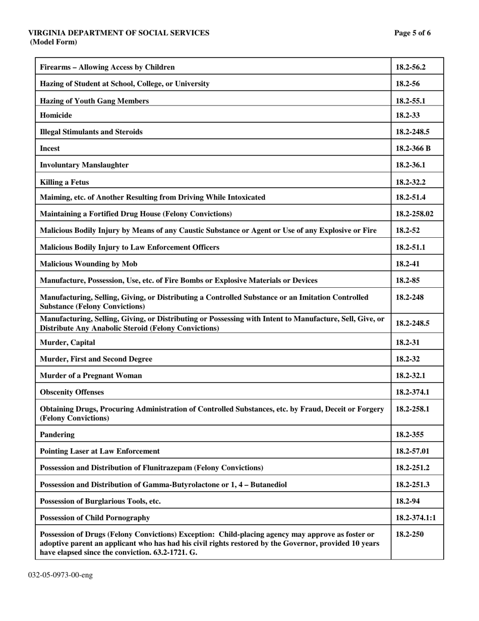 Form 032-05-0973-00-ENG Sworn Statement or Affirmation for Foster and Adoptive Parents, Adult Household Members - Virginia, Page 5