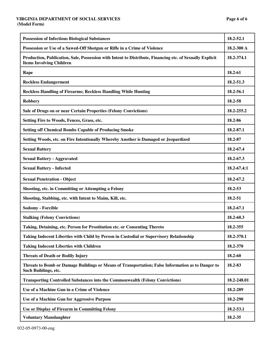 Form 032-05-0973-00-ENG Sworn Statement or Affirmation for Foster and Adoptive Parents, Adult Household Members - Virginia, Page 6
