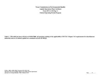 Form OP-UA20 (TCEQ-10031) Asphalt Operations Attributes - Texas, Page 7