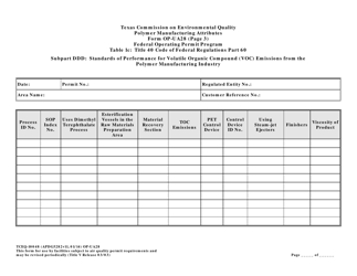 Form OP-UA28 (TCEQ-10048) Polymer Manufacturing Attributes - Texas, Page 12