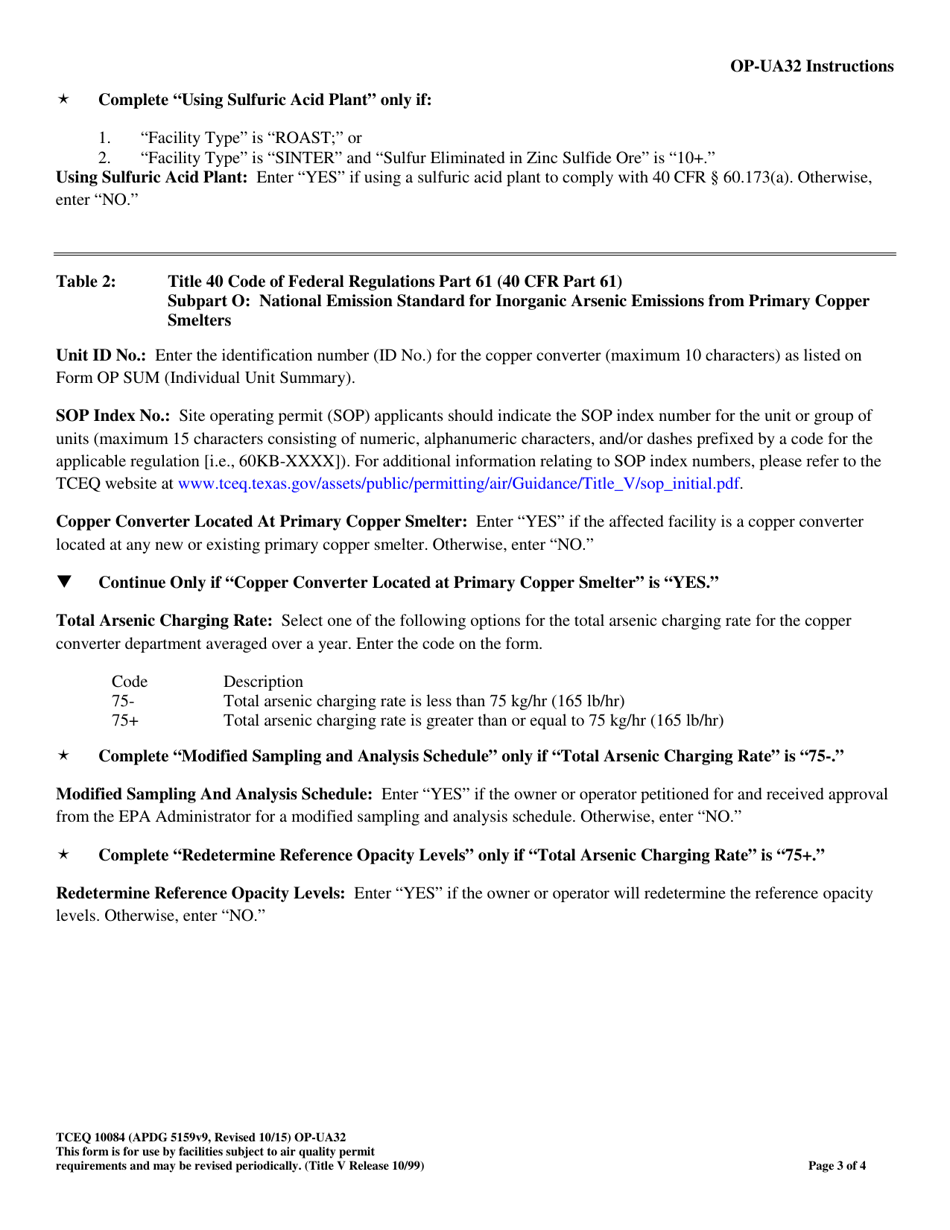 Form OP-UA32 (TCEQ-10084) Copper and Zinc Smelting / Brass and Bronze Production Attributes - Texas, Page 3