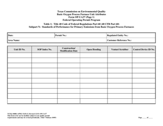 Form TCEQ-10088 (OP-UA37) Basic Oxygen Process Furnace Unit Attributes - Texas, Page 4