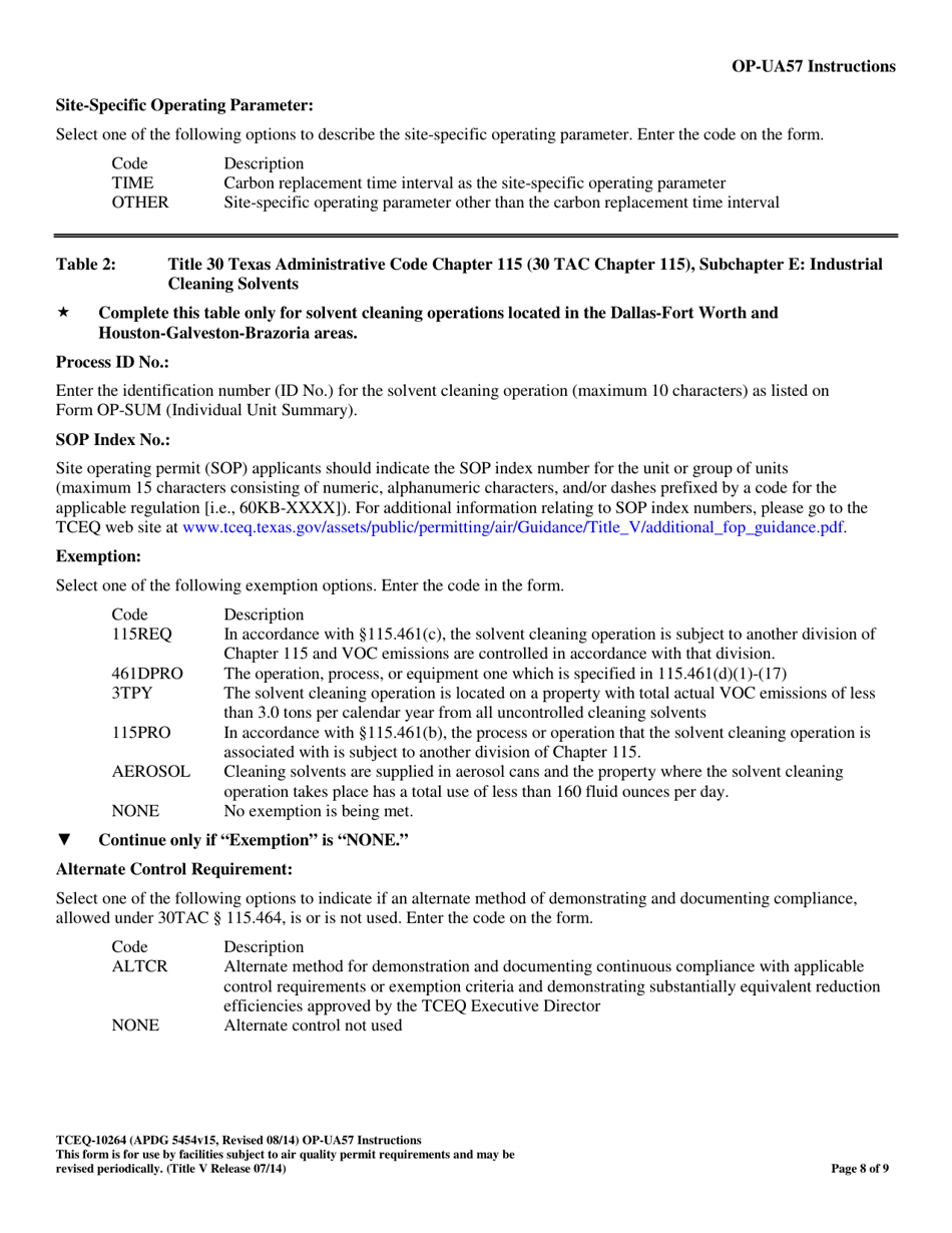 Form TCEQ-10264 (OP-UA57) Cleaning / Depainting Operation Attributes - Texas, Page 8
