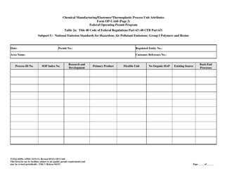 Form TCEQ-10296 (OP-UA60) Chemical Manufacturing Process Unit Attributes - Texas, Page 23