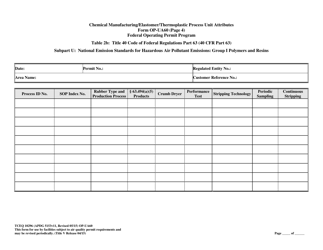 Form TCEQ-10296 (OP-UA60) Chemical Manufacturing Process Unit Attributes - Texas, Page 24