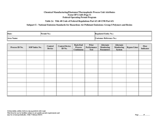 Form TCEQ-10296 (OP-UA60) Chemical Manufacturing Process Unit Attributes - Texas, Page 25