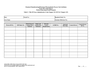 Form TCEQ-10296 (OP-UA60) Chemical Manufacturing Process Unit Attributes - Texas, Page 26