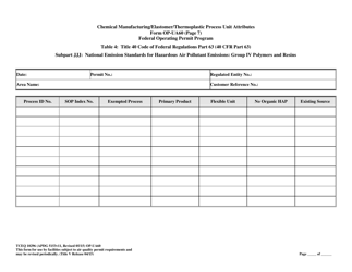 Form TCEQ-10296 (OP-UA60) Chemical Manufacturing Process Unit Attributes - Texas, Page 27
