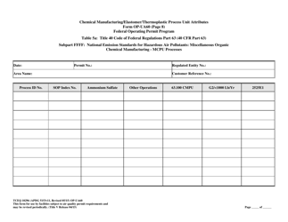 Form TCEQ-10296 (OP-UA60) Chemical Manufacturing Process Unit Attributes - Texas, Page 28