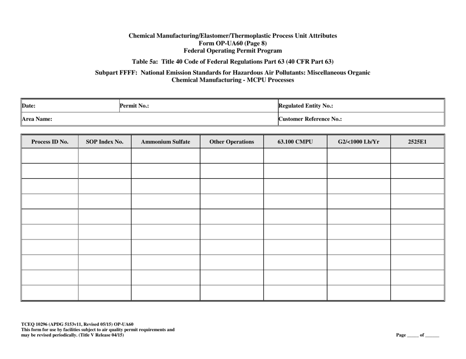 Form TCEQ-10296 (OP-UA60) Chemical Manufacturing Process Unit Attributes - Texas, Page 28