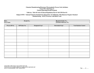 Form TCEQ-10296 (OP-UA60) Chemical Manufacturing Process Unit Attributes - Texas, Page 31
